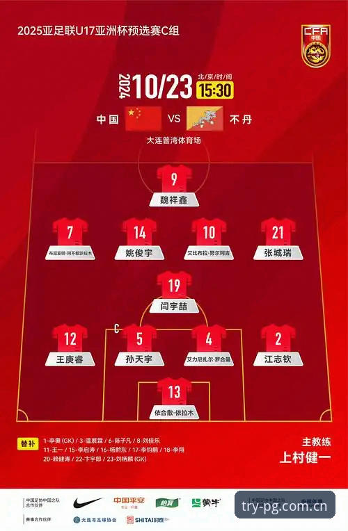 PG电子安全吗 U17世界杯抽签深度评测:中国男女足分组形势与pg电子平台观赛体验报告