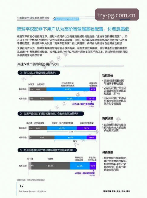 PG电子官方入口 为什么PG电子官方入口成为行业趋势标杆?从用户体验到技术升级的全面解读